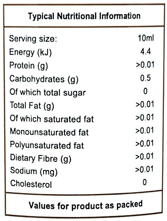Cappuccino Syrup - Image 2